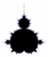 conjunto de mandelbrot en la gerencia